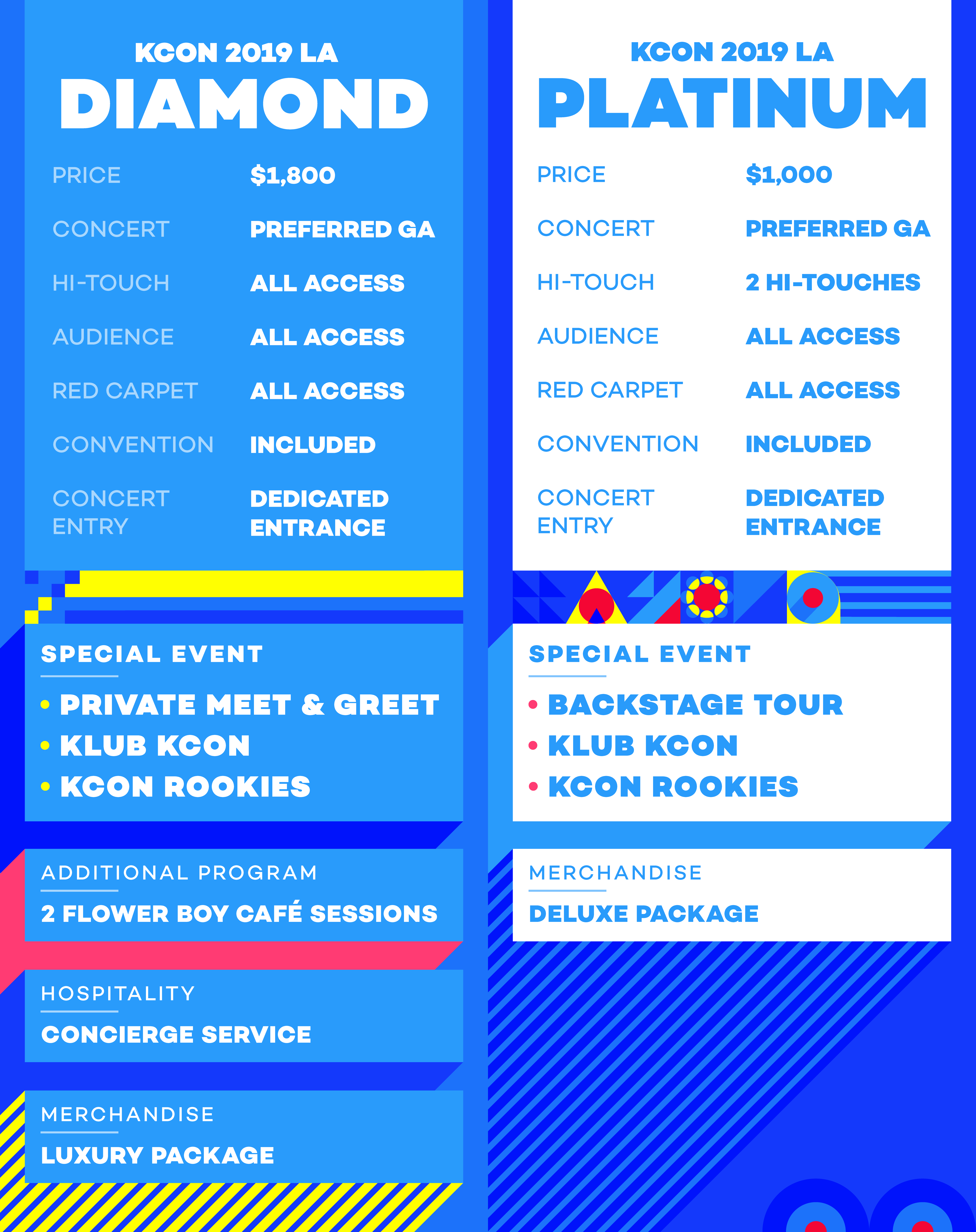 [KCON LA + NY 2019] LINEUP updated | TICKETS | SCHEDULE - We have